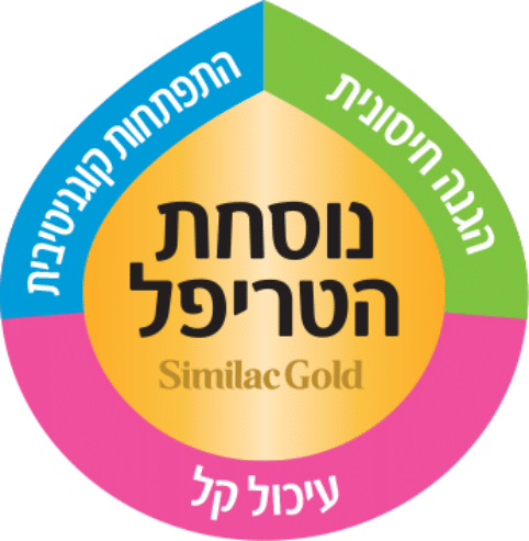 אלמנט נוסחת הטריפל